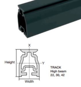 TRACK22, HIGH BEAM, L=1000