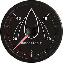 Peräsikulmamittarit