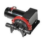 Harmaavesi ja käymäläpumput