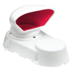 Venttiilit ja tuulettimet