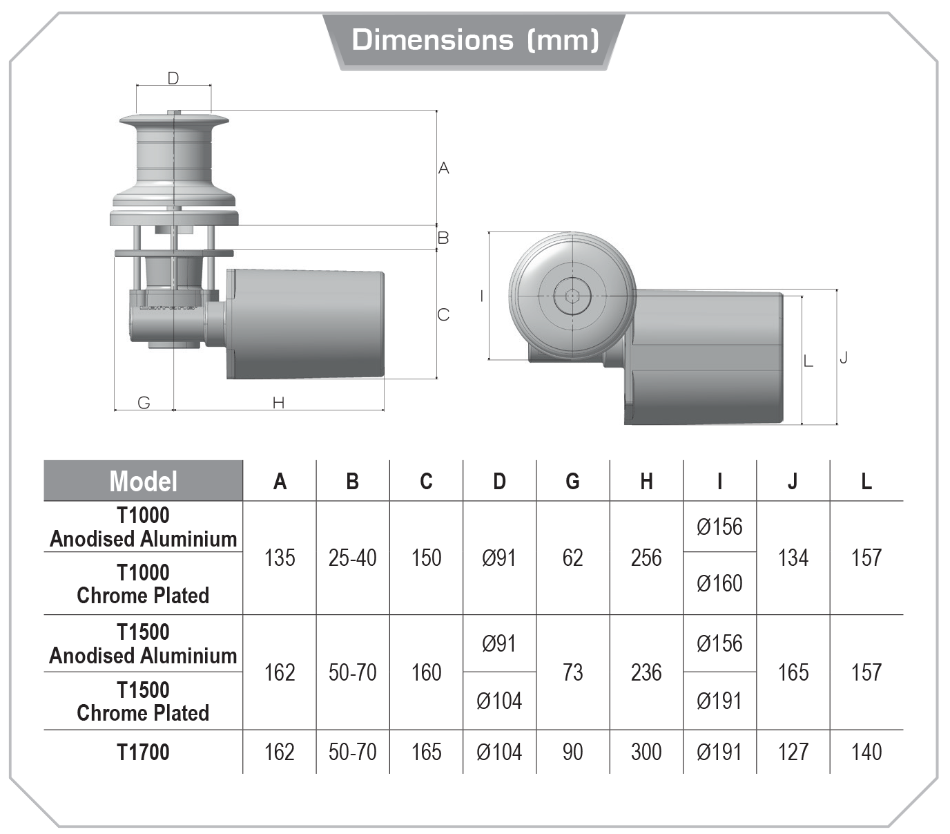 Capstan mitat _5